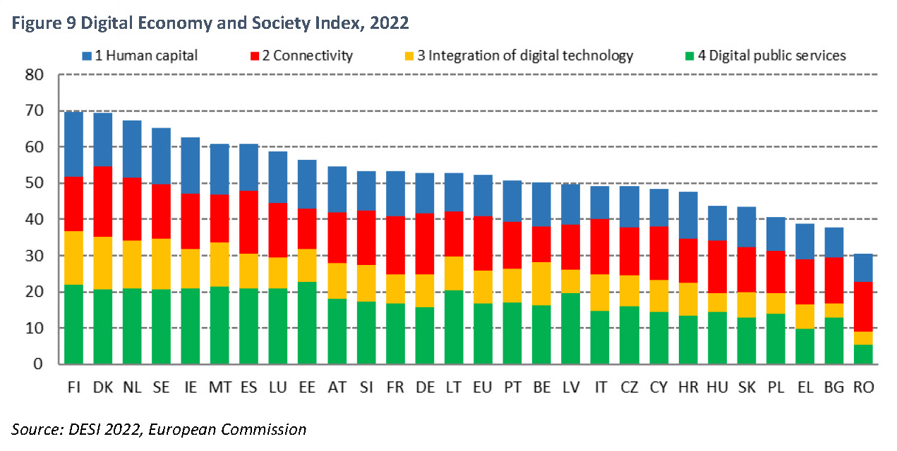 0_DESI_Full_European_Analysis_2022_2_C01lJgPAatnNf0qL2LL103tHSw_88764_Sida_19.jpg